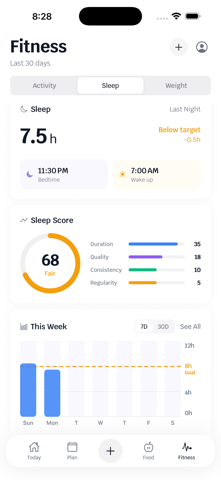 Sleep tracker with sleep score and weekly chart